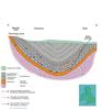 The origin of the thermal springs at Bath